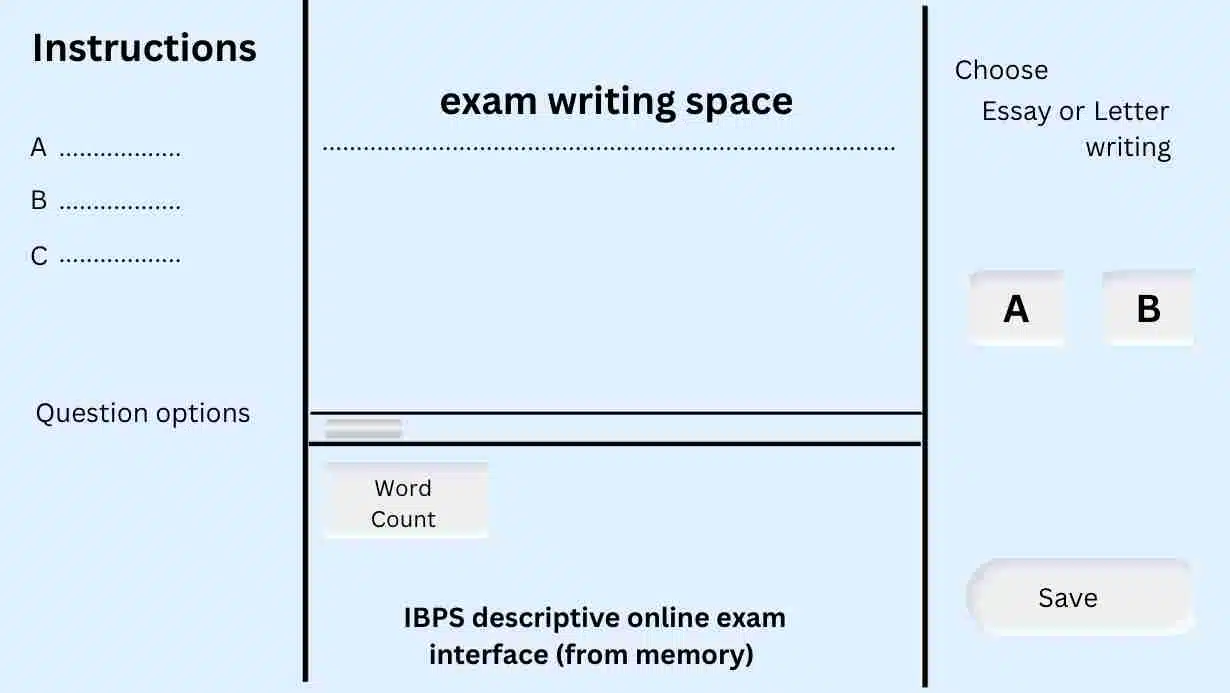 IBPS online exam descriptive test interface